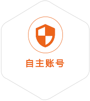 滨江到加拿大国际快递